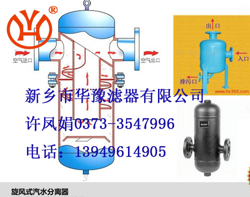 60立方旋风式汽水分离器